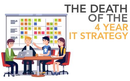 The Death of the 4 Year IT Strategy